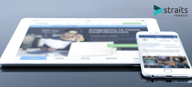 Brand Protection Software Market